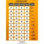 قیمت و خرید کیت تیم ملوان بندرانزلی از حجره