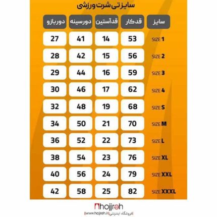 قیمت و خرید کیت تیم ملوان بندرانزلی از حجره