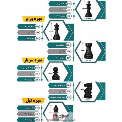 قیمت و خرید مهره شطرنج شهریار از حجره